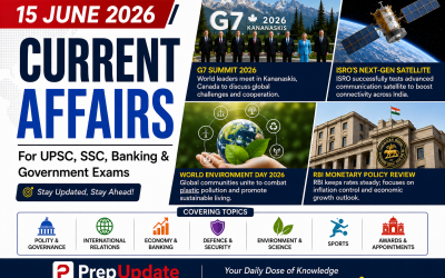 15 June 2026 Current Affairs in Hindi & English Daily Current Affairs for UPSC, SSC, Banking