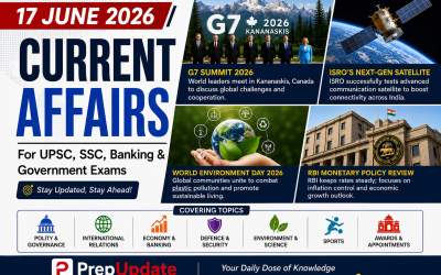 17 June 2026 Current Affairs in Hindi & English Daily Current Affairs for UPSC, SSC & Banking