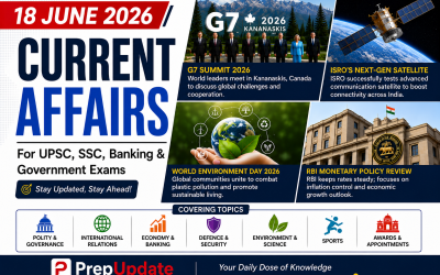 18 June 2026 Current Affairs in Hindi & English Daily Current Affairs for UPSC, SSC & Banking