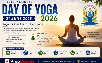 https://mybharat.gov.in/mega_events/international-day-of-yoga-2026