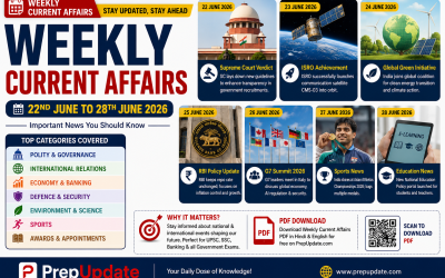 Weekly Current Affairs 22 June to 28 June 2026
