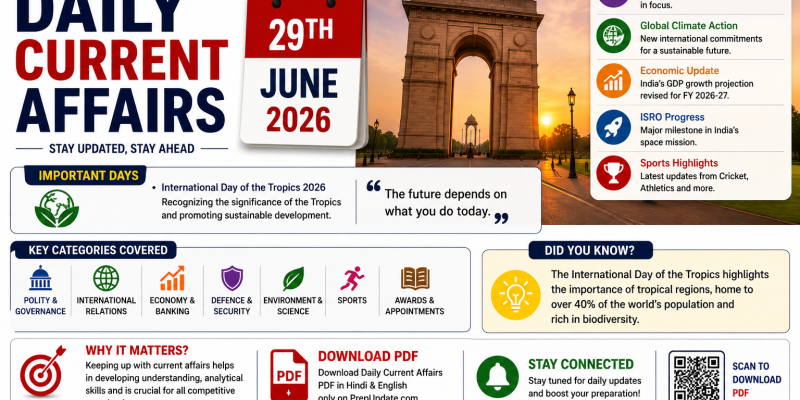 29 June 2026 Current Affairs