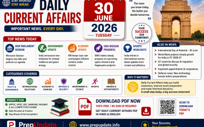30 June 2026 Current Affairs
