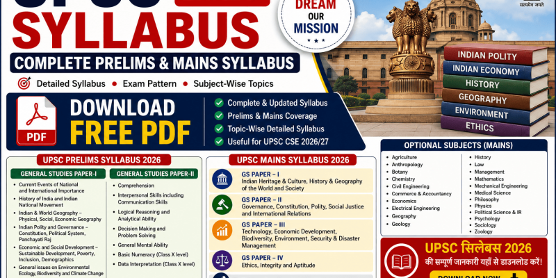 UPSC Syllabus 2026 Complete Prelims & Mains Syllabus PDF Download UPSC सिलेबस 2026