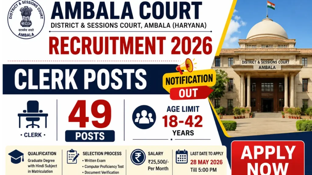 Ambala Court Clerk Recruitment 2026: Written Exam Date Out, Check Notice
