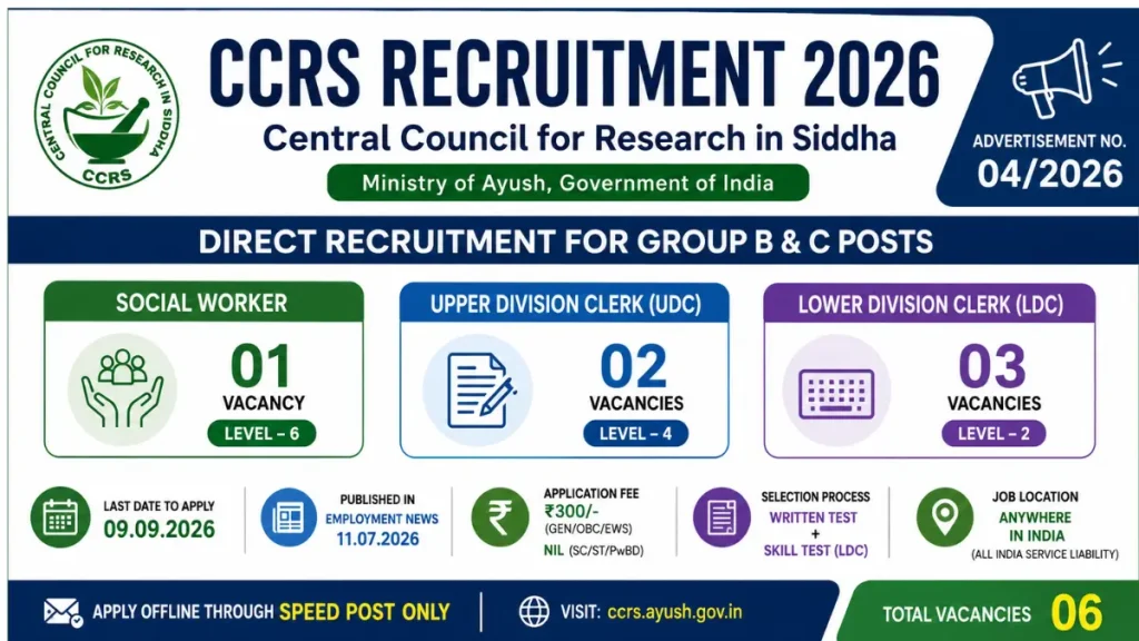 CCRS Recruitment 2026: Apply for LDC, UDC & Social Worker Posts