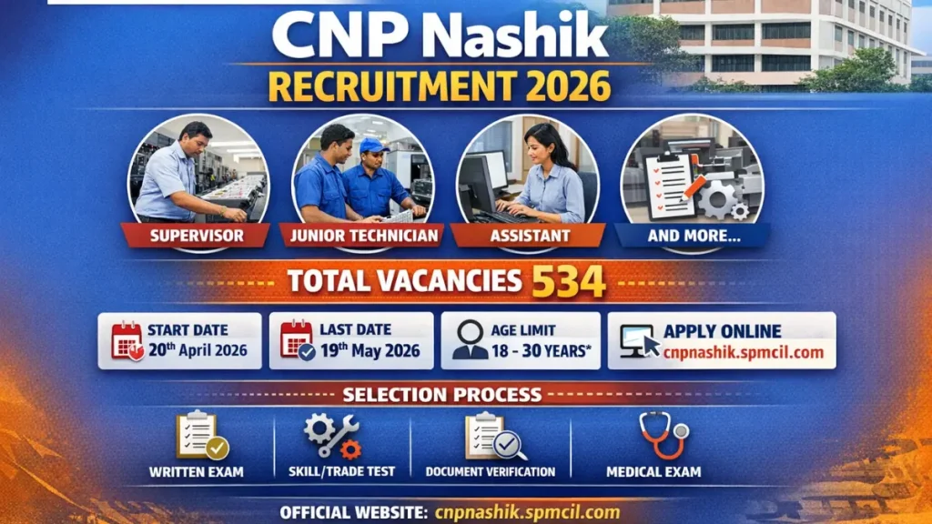 CNP Nashik 534 Posts Exam Date Out, Check Notice