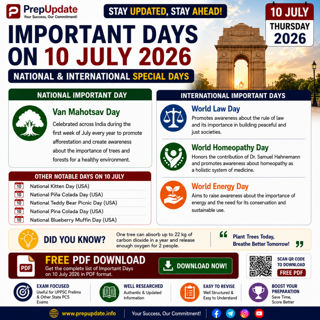 10 July 2026 Current Affairs in Hindi & English | Daily Current Affairs, MCQs & UPSC Questions