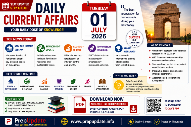 1 July 2026 Current Affairs in Hindi & English | National Doctors’ Day & CA Day