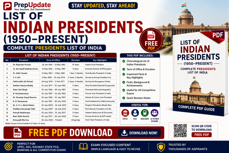 List of Indian Presidents (1950–Present) PDF | Complete Presidents List of India
