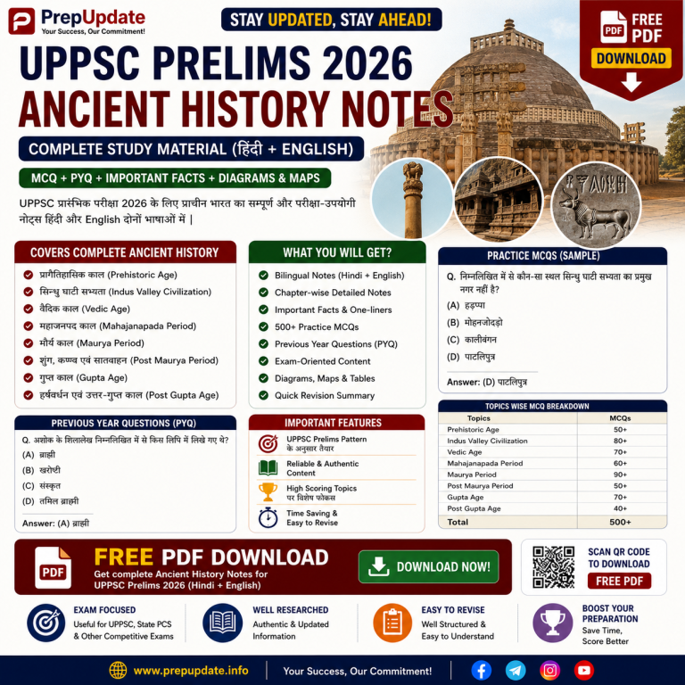 UPPSC Prelims Ancient History Notes 2026 PDF (Hindi + English)
