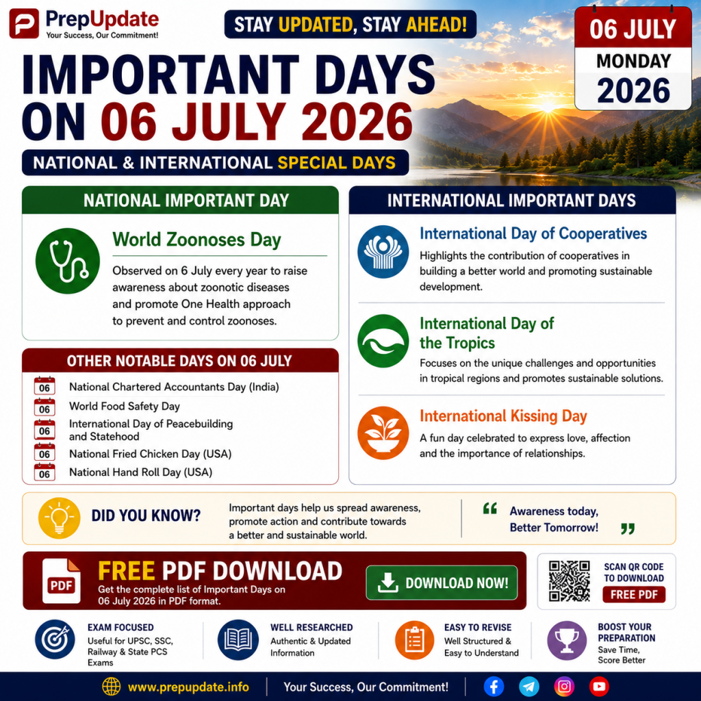 6 July 2026 Current Affairs in Hindi & English | Daily Current Affairs, MCQs & UPSC Questions