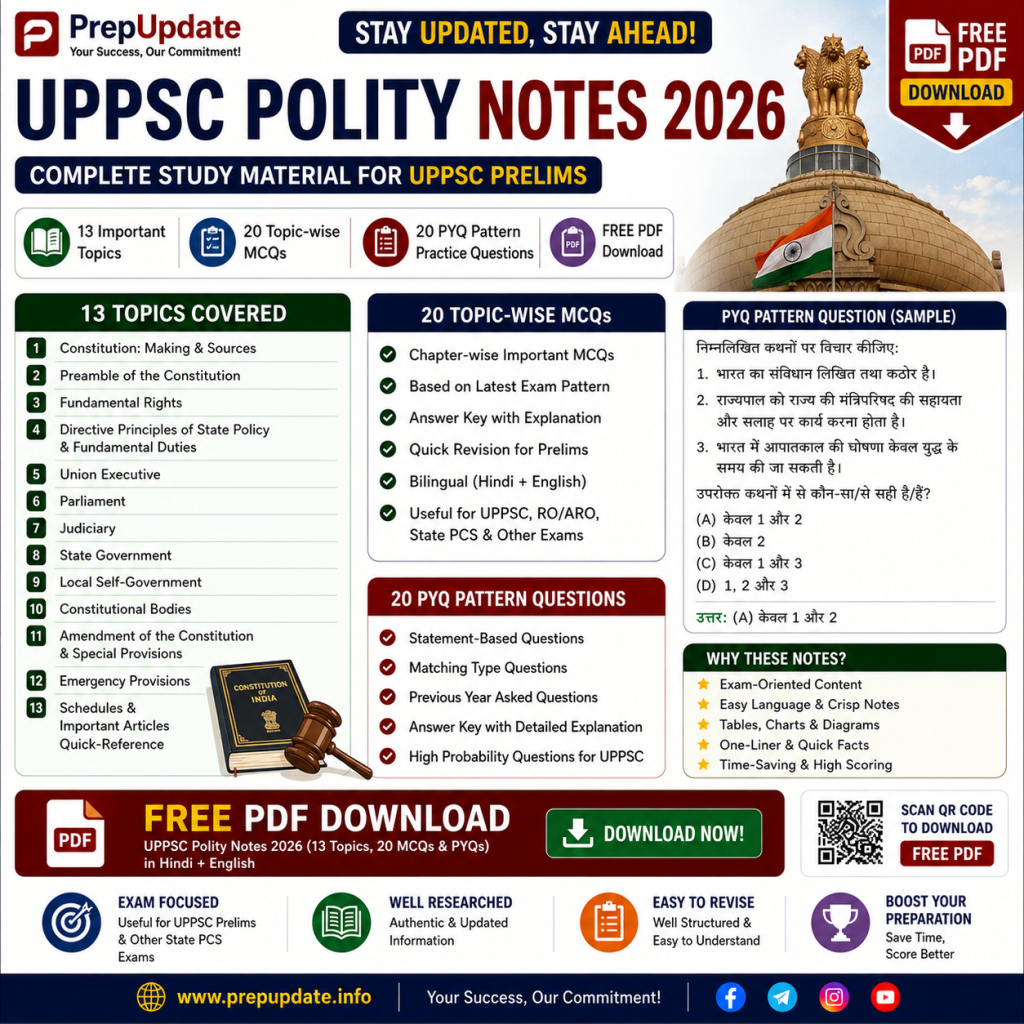 UPPSC Polity Notes 2026 PDF | 13 Topics, 20 MCQs & PYQs