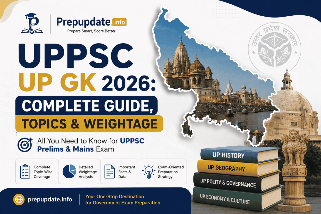 UPPSC UP GK 2026: Complete Guide, Topics & Weightage
