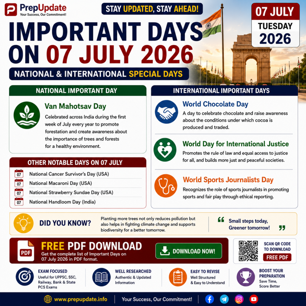 7 July 2026 Current Affairs in Hindi & English | Daily Current Affairs, MCQs & UPSC Questions