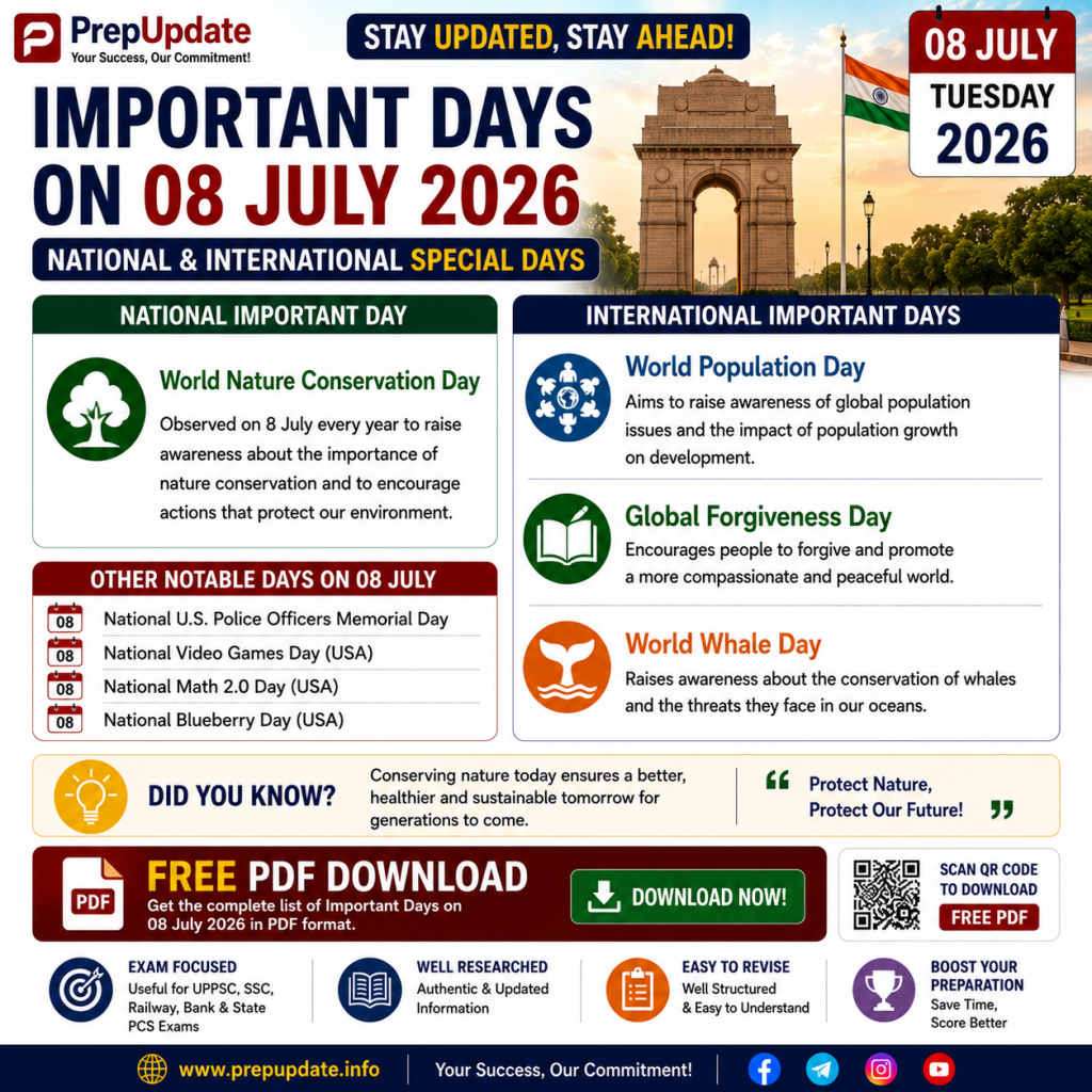 8 July 2026 Current Affairs in Hindi & English | Daily Current Affairs, MCQs & UPSC Questions