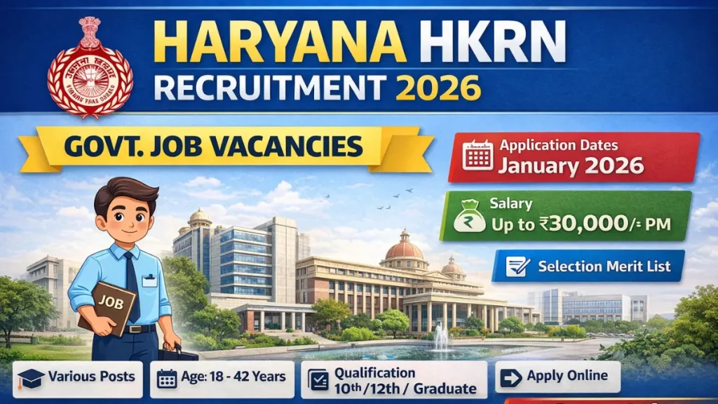 HKRN Recruitment 2026: Apply Online for 7722 Posts