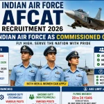Indian Air Force AFCAT (379 Posts) City Intimation Out, Direct Link