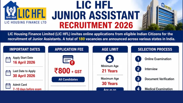 LIC HFL Junior Assistant 180 Posts Interview Admit Card Out, Direct Link