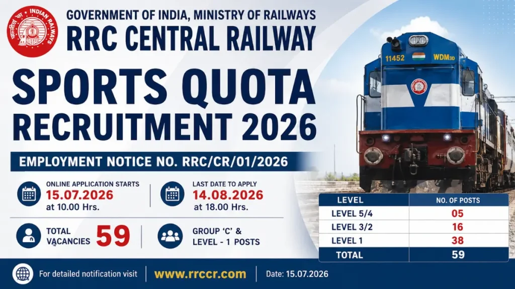 RRC Central Railway Sports Quota Recruitment 2026 – Notification Out for 59 Group C & Level-1 Posts