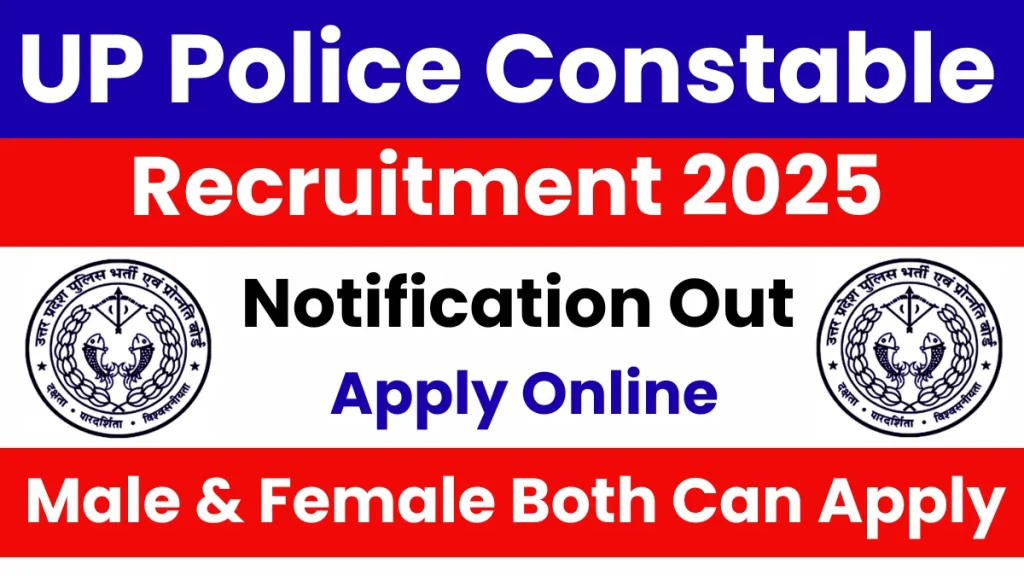 UP Police Constable (32679 Posts) Result Out, Check Now