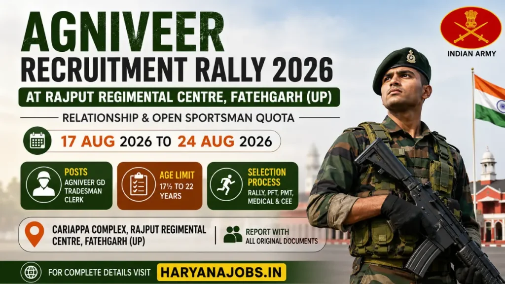 Indian Army Agniveer Recruitment Rally 2026 at Rajput Regimental Centre Fatehgarh: Check Details