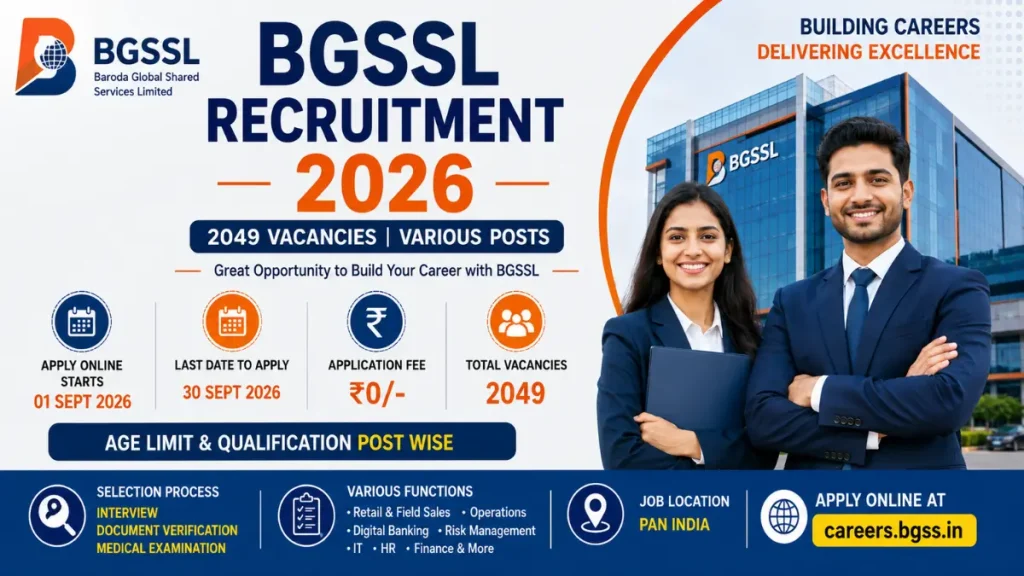 BGSSL Recruitment 2026: Apply Online for 2049 Posts
