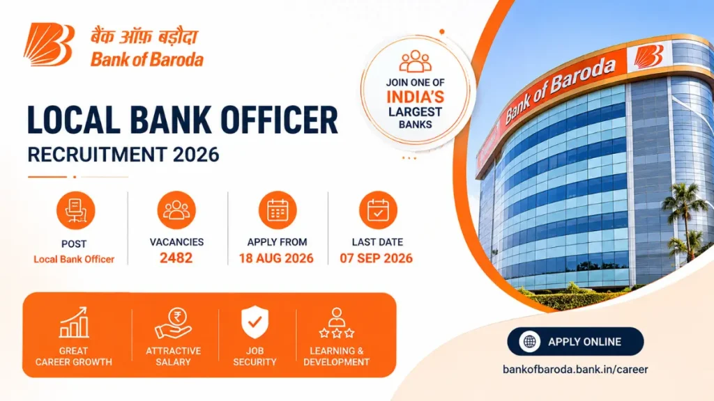 Bank of Baroda Local Bank Officer Recruitment 2026: Apply Online for 2482 Posts