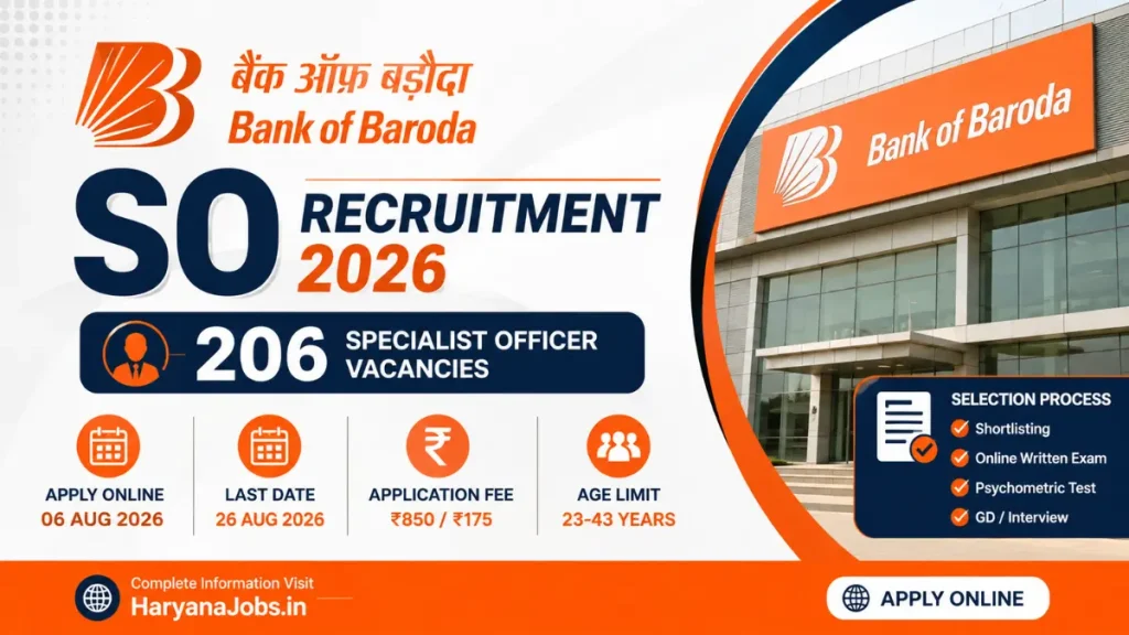 Bank of Baroda SO Recruitment 2026: Apply Online for 206 Specialist Officer Posts