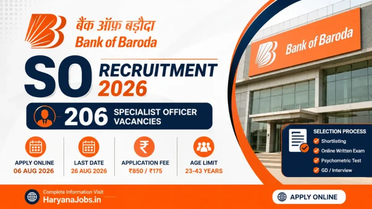Bank of Baroda SO Recruitment 2026: Apply Online for 206 Specialist Officer Posts