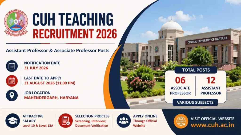 CUH Teaching Recruitment 2026: Apply Online for Teaching Posts