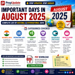 Important Days in August 2025: Complete List of National & International Day