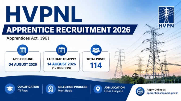 Haryana Vidyut Prasaran Nigam Limited (HVPNL) Recruitment 2026 – Apply Online for 114 Posts
