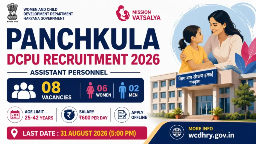 Haryana District Child Protection Unit Recruitment 2026 – Notification Out for Assistant Personnel Posts