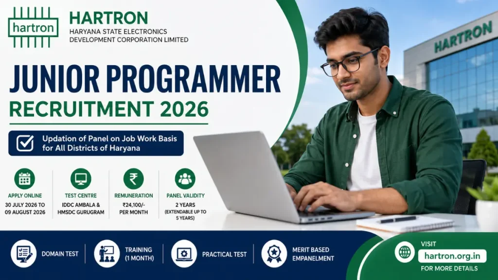 Haryana Hartron Junior Programmer Recruitment 2026: Apply Online for 530 Posts