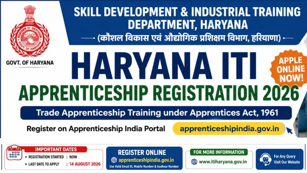 Haryana ITI Apprentice Recruitment 2026 – Online Registration for Trade Apprentices