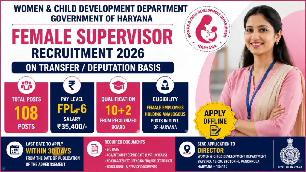 Haryana WCD Female Supervisor Recruitment 2026 – Apply for 108 Posts