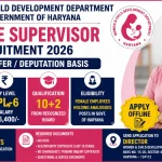 Haryana WCD Female Supervisor Recruitment 2026 – Apply for 108 Posts