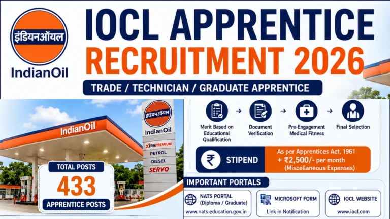 IOCL NR Recruitment 2026 – Apply Online for 433 Apprentice Posts