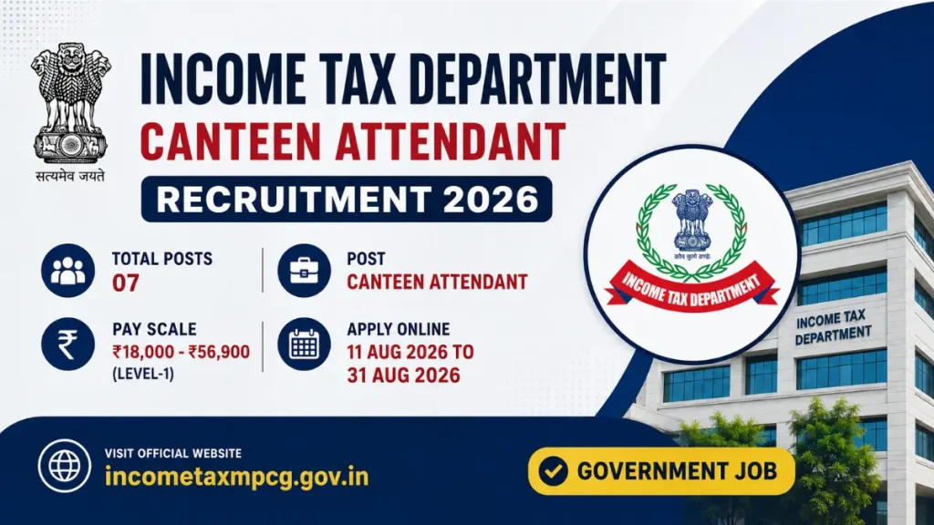 Income Tax Department Canteen Attendant Recruitment 2026 – Apply Online for Group C Posts