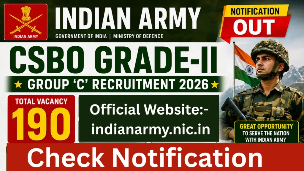 Indian Army CSBO Grade-II Group C Recruitment 2026: Apply for 190 Posts, Check Details