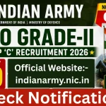 Indian Army CSBO Grade-II Group C Recruitment 2026: Apply for 190 Posts, Check Details