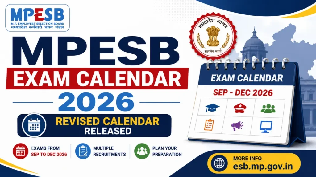 MPESB Exam Calendar 2026 – Revised Exam Schedule Released