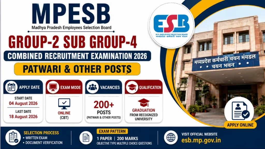 MPESB Patwari Recruitment 2026 – Apply Online for Group-2 Sub Group-4 Posts