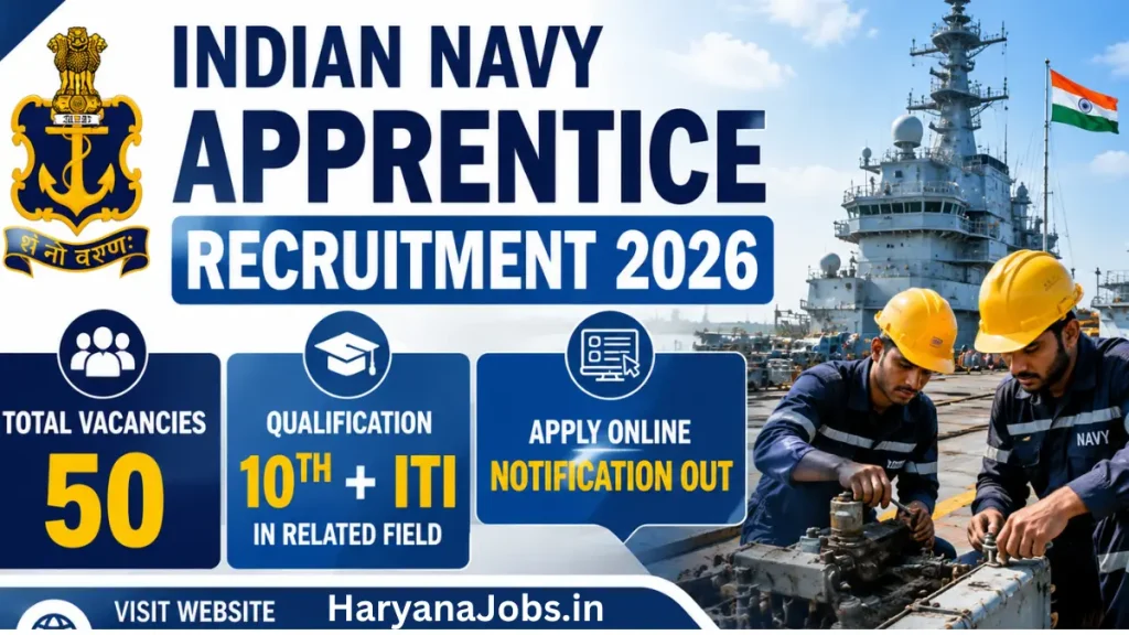 Navy Apprentice Recruitment 2026: Notification Out for Various Posts