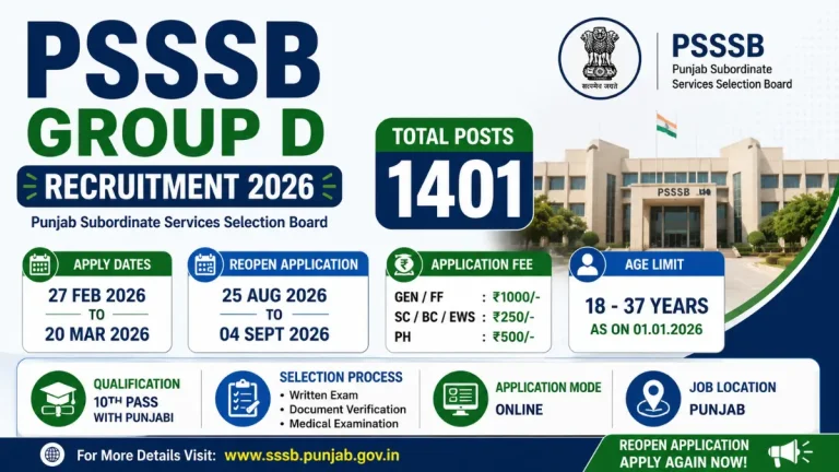 PSSSB Group D Recruitment 2026 – Apply Online for 1401 Posts, Check Details