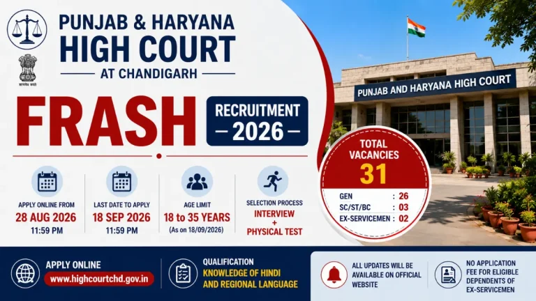Punjab & Haryana High Court Frash Recruitment 2026: Notification Released & Apply Online