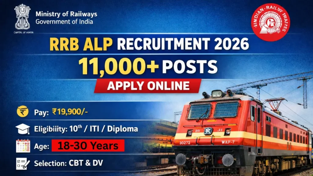 RRB ALP Recruitment 2026: Apply Online for 11127 Posts, Check Details