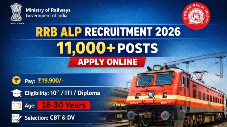 RRB ALP Recruitment 2026: Apply Online for 11127 Posts, Check Details