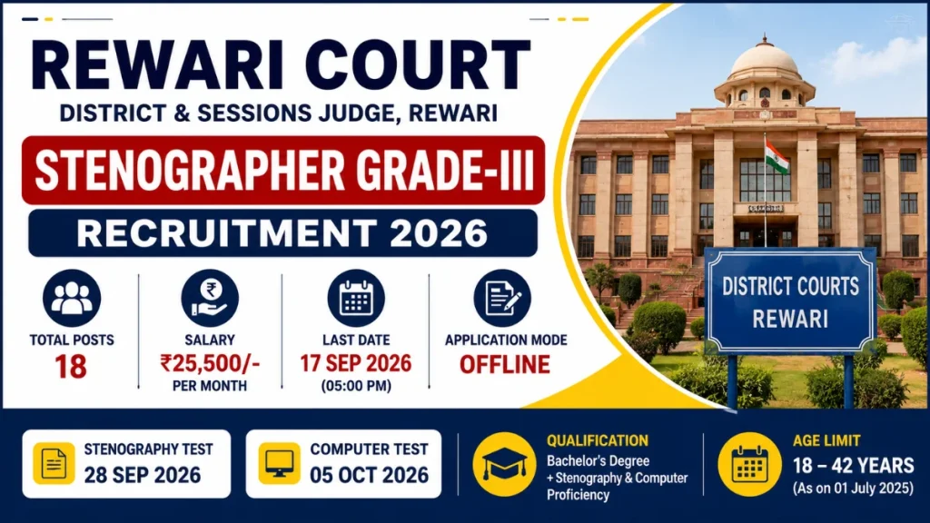 Rewari Court Stenographer Grade-III Recruitment 2026: Notification Out, Apply Form